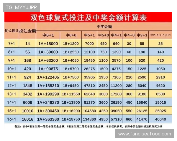 库博体育赛事投注攻略与技巧分享让你轻松赢取更多投注收益