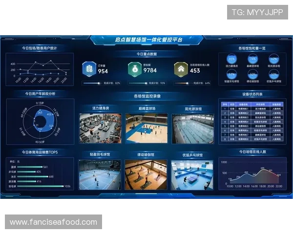 探索kp体育平台在提升用户体验方面的最新技术应用