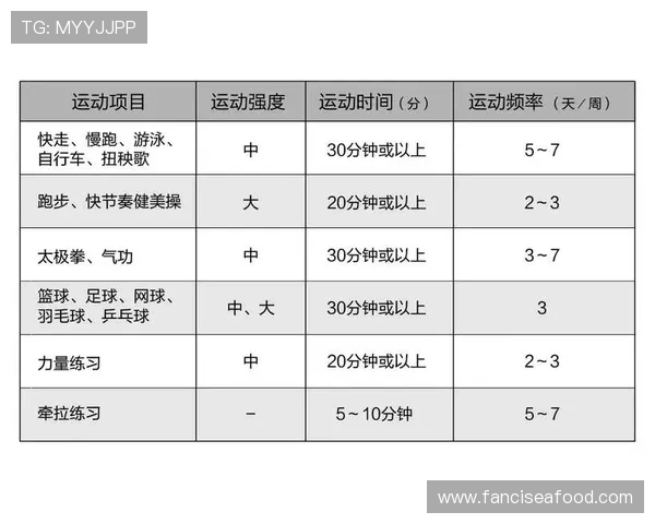 球速体育训练计划制定指南科学提升投球速度的实用技巧