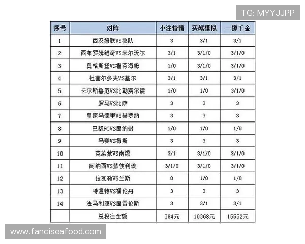 中国体育彩票足球比分规则最新指南助你准确把握比赛结果投注技巧